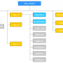 django_site_project_structure.png